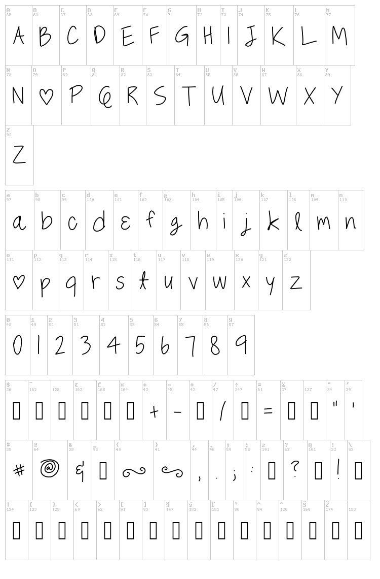 True Love font map